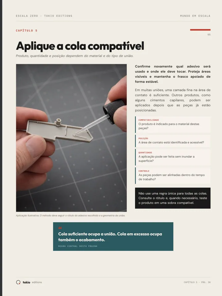 Página interna com orientação de montagem