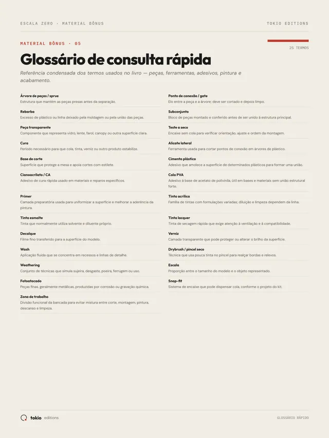 Miniatura do glossário de consulta rápida