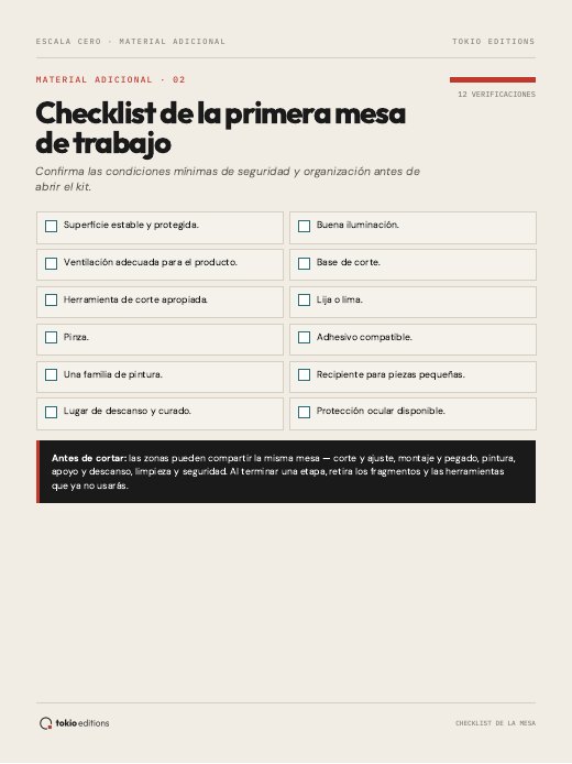Vista previa de la Lista de verificación de la mesa de trabajo