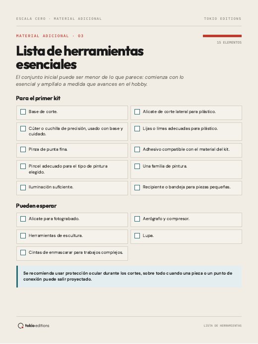 Vista previa de la Lista de herramientas