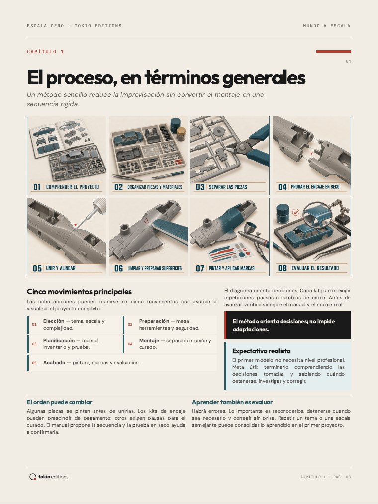 Página sobre el proceso general de montaje