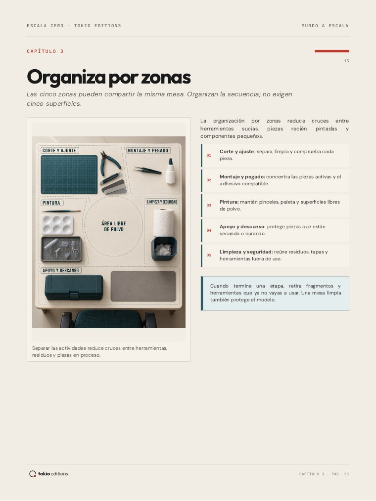 Página sobre la preparación de la mesa de trabajo