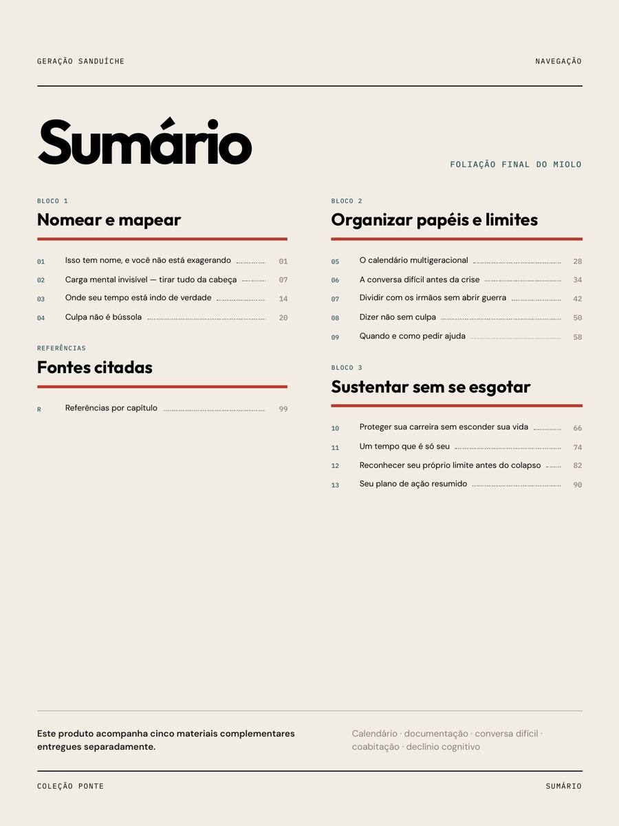 Página de sumário do e-book